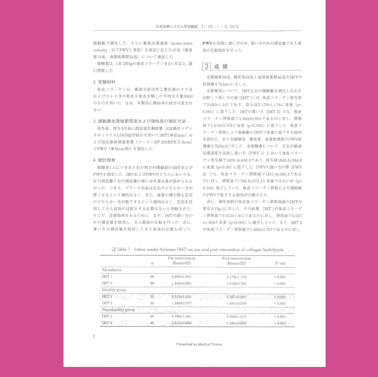 Dr.ACIS コラーゲンLP