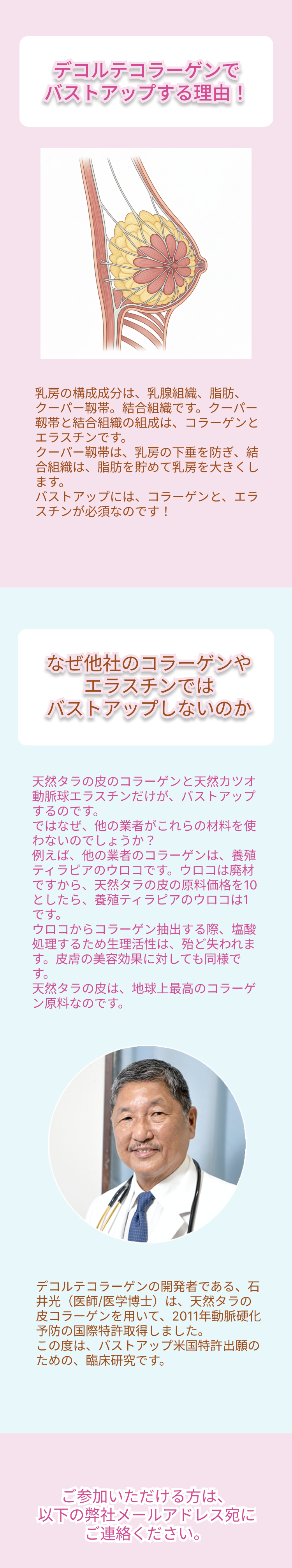 Dr.ACIS コラーゲンLP